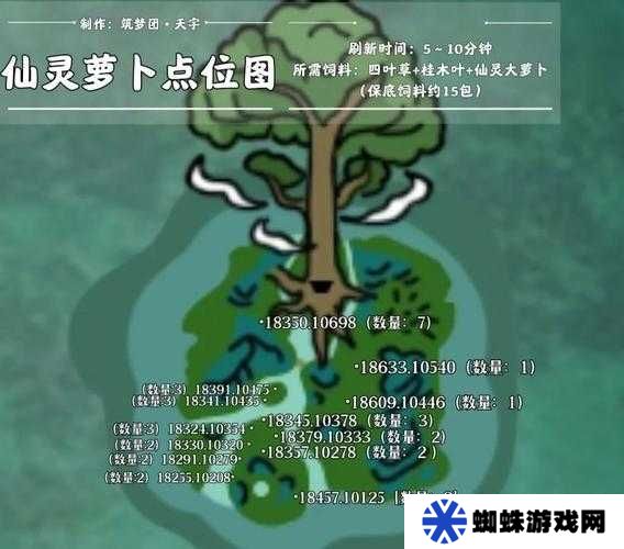 2021年创造与魔法毒蘑菇究竟在哪里采集？底层逻辑与操作全解析！