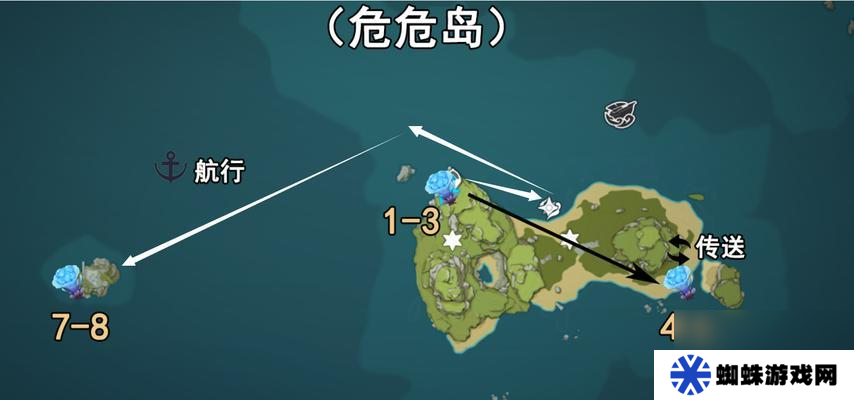原神（解锁危岛之谜）