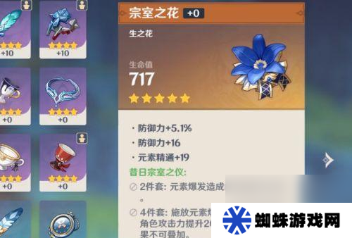 《原神赛诺圣遗物选择推荐指南》（如何选择适合赛诺角色的圣遗物）