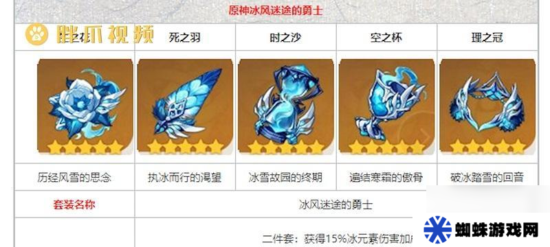 原神砂糖圣遗物怎么搭配角色（砂糖圣遗物属性优化攻略）