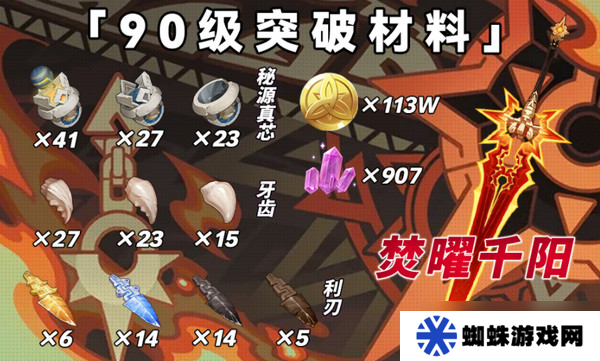 原神玛薇卡突破材料收集大全 玛薇卡突破材料有哪些[多图]