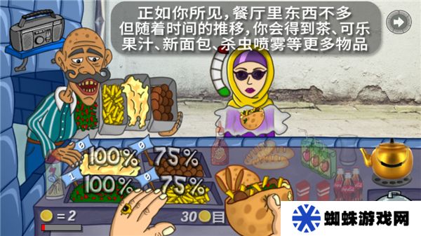沙威玛传奇印度版