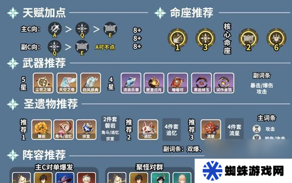原神雷主圣遗物搭配指南（如何合理搭配雷主角的圣遗物）
