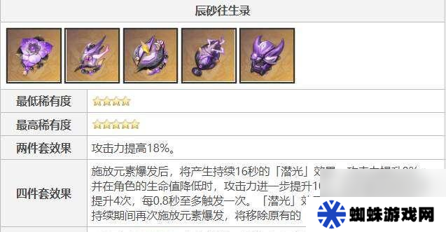 原神雷主圣遗物搭配指南（如何合理搭配雷主角的圣遗物）
